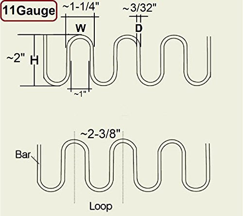 B.C. Upholstery Zig Zag No Sag Furniture Spring (Sinuous Wire) - 11 Gauge/ 10 Yd (30') Roll