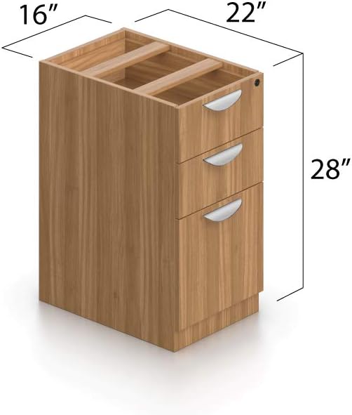 GOF Pedestal/Three Drawers - Box Box File Pedestal