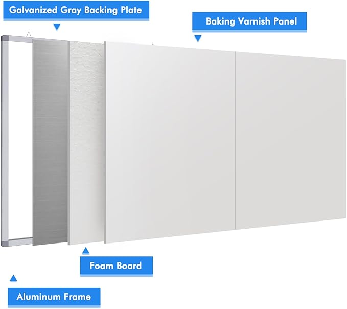 Magnetic White Board Dry Erase Board for Wall72 x 40 Wall-Mounted Aluminum Frame Marker Board Foldable Portable Whiteboard with a Long Pen Tray for School Classroom Office &amp Home