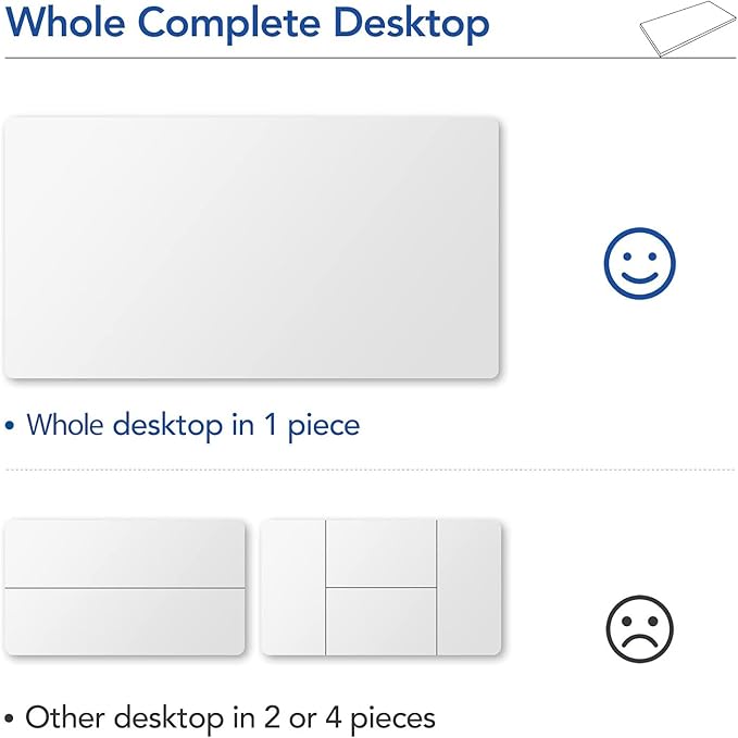 Whole-Piece Particle Board Table Top for Standing Desk and Home Office Desk DIY 55x28x1 Inch White Desk Top