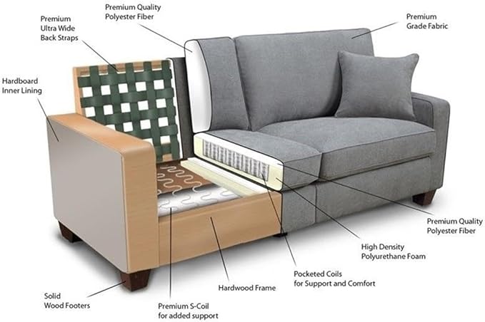 Pemberly Row Modern Loveseat Sofa for Small Apartments 2 Seater Couch for Living Room Tool-Free Assembly Light Grey