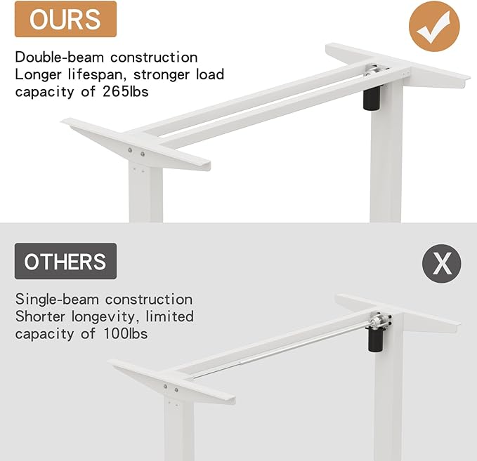 L-Shaped Standing Desk Adjustable Height Electric Desk 59 x 40 Inches for Home Office (Oak 59 x 29'')