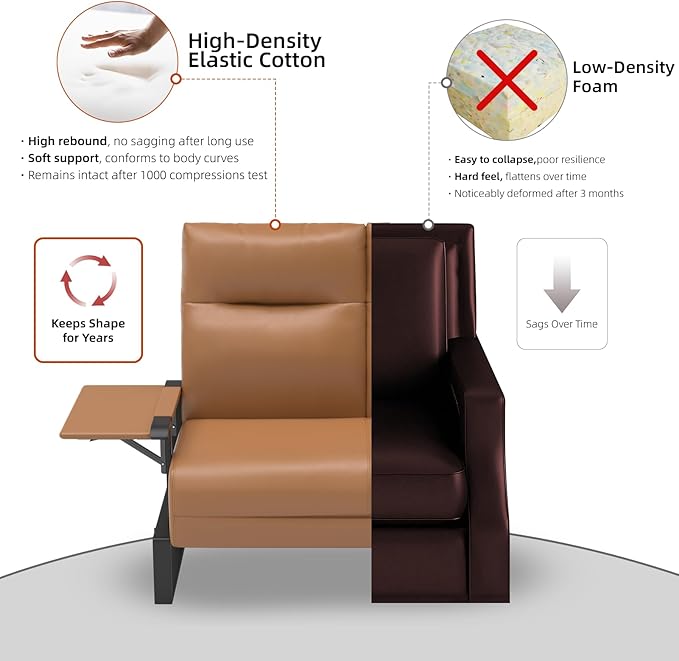 Faux Leather Sectional Couches for Living Room 3 Piece Loveseat and Chair Set with Flip Up Tray Tables Side Pockets Modern Modular Sectional Sofa for Office 2-Seat+1-Seat+1-Seat Brown