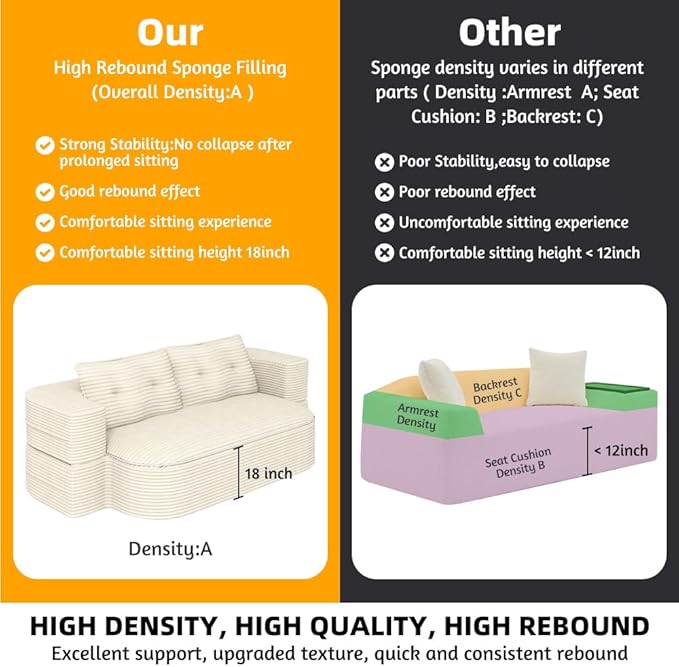 JOYBASE 78in Sofa Couch Convertible Oversized Cloud Loveseat Minimalist Sleeper Sofa Bed for Living Room Apartment Office No Assembly Required (Cream White)