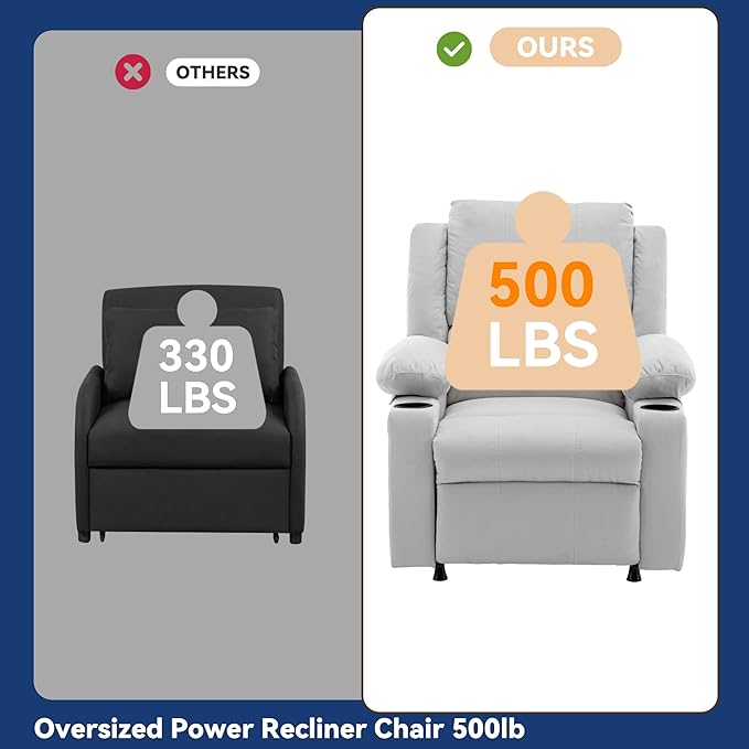 WENTMENT Recliner Chair for Living Room Massage Reading Sofa Adjustable Modern Reclining Chair for Living RoomWhite