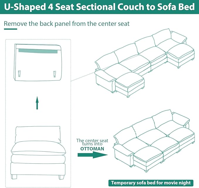 mestyl Modular Sectional Sofa Comfy Cloud Couch U Shaped 4 Deep Seat Sofa Couch with 2 Ottoman 157 Oversized Soft Modern Couches Set for Living Room Chenille Black MT001