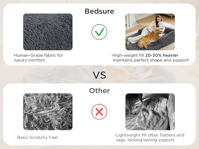 Bedsure Foldable Human Dog Bed -Giant Dog Bed for Adult People with Supportive Bolster Egg Foam Waterproof Liner Calming Fluffy Faux Fur Orthopedic Big Bean Bed Light Grey
