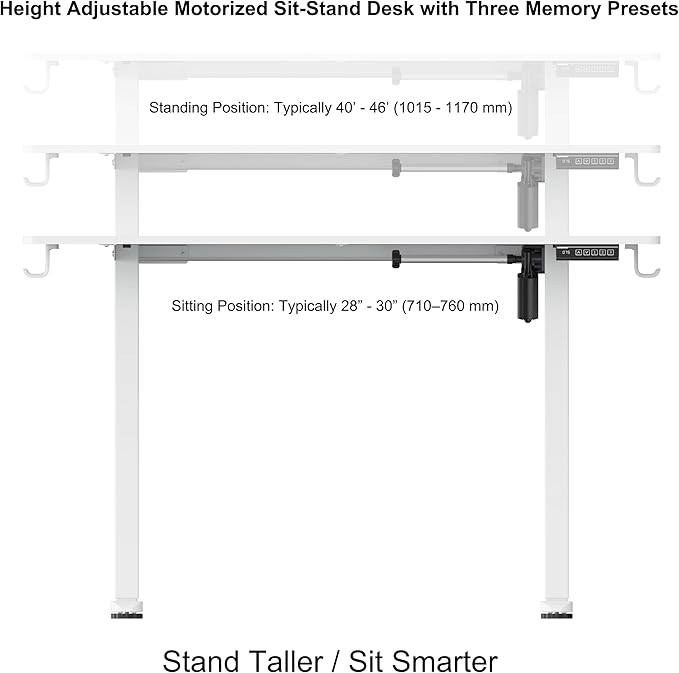 NSY Audio Electric Standing Desk 48x24 Inches - Height Adjustable Whisper Quiet Motor White Top &amp Black Frame for Home Office Gaming Focused Work White