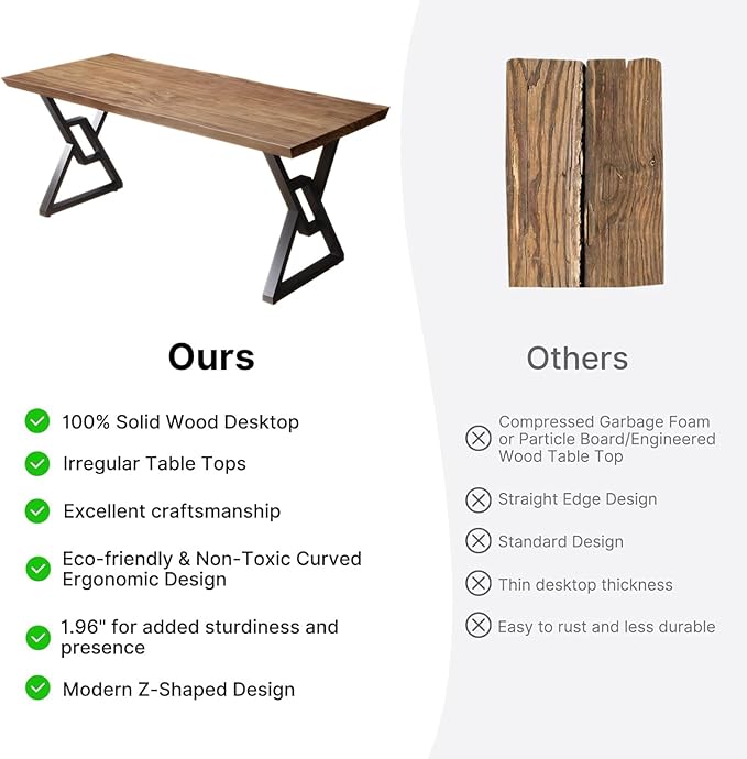 Solid Wood Rustic Style 55.1-inch Computer Desk - Large Office Desk for Home Office Modern and Simple Design Ideal for DiningStudy Writing (Black-w 55.12 * 27.56 * 29.53)