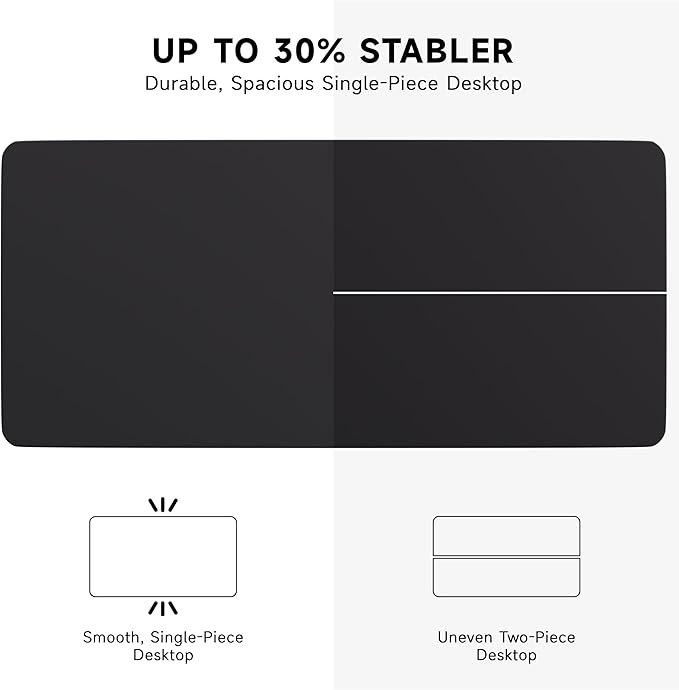 BIZUM Whole-Piece Particle Board Table Top Wood Countertop for Standing Desk DIY 63x28x1 Inch Black Desk Top