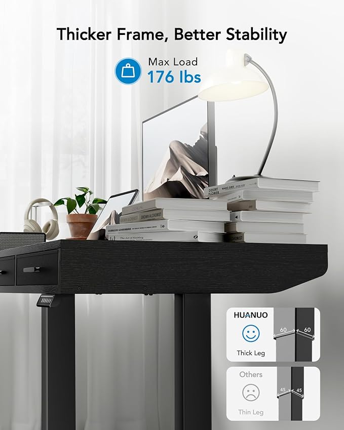 HUANUO Electric Standing Desk with Drawers C-Clamp Mount Compatible 48 x 24 Inch Height Adjustable Sit Stand Desk Fabric Drawers Home Office Stand Up Desk with 4 Custom Height Settings Black