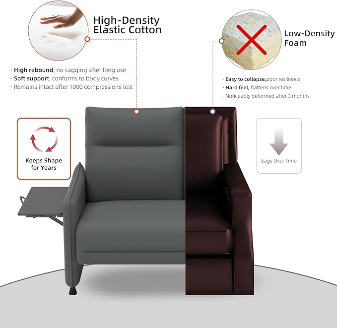 Faux Leather Sectional Couches for Living Room 3 Piece Loveseat and Chair Set with Flip Up Tray Tables Side Pockets Modern Modular Sectional Sofa for Office2-Seat+1-Seat+1-SeatGray