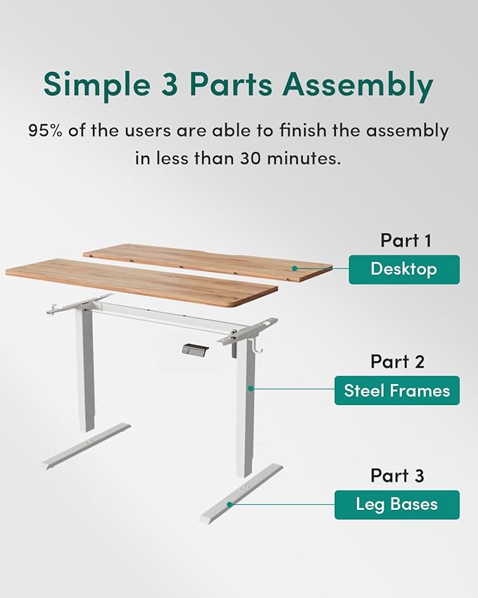 CubiCubi 55 x 28 Large Standing Desk Height Adjustable Electric Computer Desk 28 Deep Desktop Sit Stand up Home Office Workstations with 4 Preset Heights Light Rustic