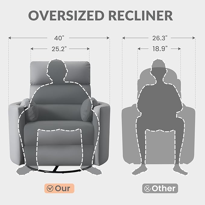 GRAINELL Oversize Power Swivel Recliner 40in Wide Electric Glider Rocking Chair with Headrest Adjustment USB Port 270° Swivel Rock 30°– for Living Room Nursery Leather Grey (57' to 61' Height)