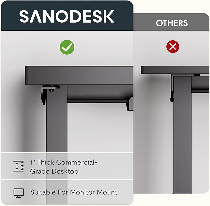 SANODESK L Shaped Electric Standing Desk with Drawer 63 Inch Ergonomic Adjustable Height Desk with Storage Corner Desk Sit Stand up Computer Table for Work Office Home Black