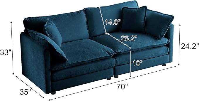 GNIXUU Upholstered Living Room Furniture Sets Inclued 2 Pieces loveseat Sofa Modern Chenille Deep Seat Couch Set for Living Room and Bedroom(2+2 seat Blue)