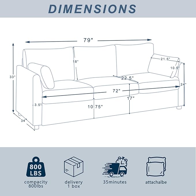 79 Couch for Living RoomMid Century Modern Couches with Big Pockets Corduroy Sofa with Three Cushions and Solid Wood Frame for Apartment and Small Spaces (Beige Sofa)