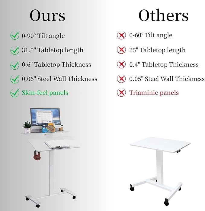 Pneumatic Standing Desk with Wheels - Adjustable Height 28 - 46 &amp 0-90° Tilt 31.5 x 17.7 Skin-Feel Desktop Rolling Computer Desk for Home Office Hospital School (White)