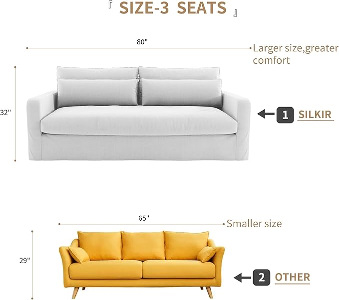 SILKIR Couches for Living Room Down Filled Sofa 80 Inch Couch with Lumbar Pillows Comfy Sofa for ApartmentBedroomOfficeWhite
