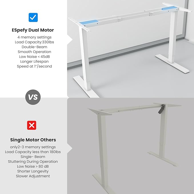 Dual Motor Electric Standing Desk Frame- Heavy Duty Height Adjustable Desk Legs Sit to Stand Up Desk Base 4 Memory Settings Controller for Adjustable Desktop Sizes Over 300 lbs Load Capacity