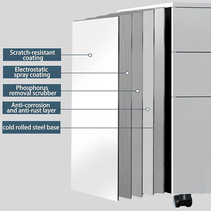 Storage Box Storage CabinetDrawer Locking File Cabinet for Home Office Under Desk Mobile Filing Cabinet for A4/ Modern File Cabinet with Keys Organize Your Workspace