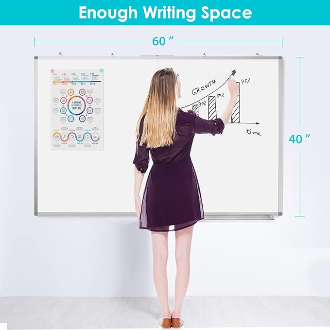White Board Dry Erase 60x40 Large Magnetic Whiteboard Maxtek Dry Erase Boards for Wall Aluminum Presentation Wall-Mounted Marker Board with a Long Pen Tray for School Classroom Office &amp Home
