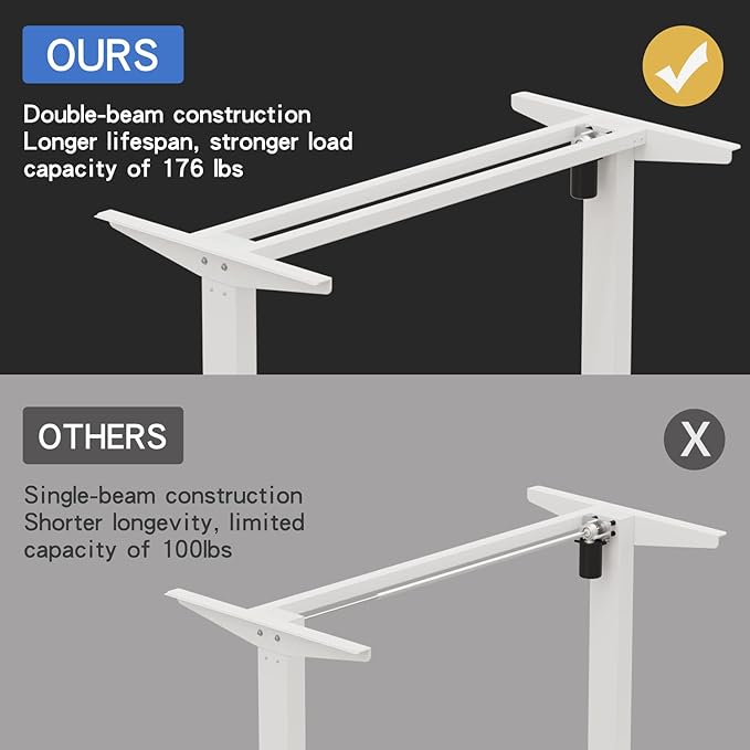 Dual Motor 63x30 Height Adjustable Electric Standing DeskHeight Stand Up Computer DeskSit and Stand Home Office Desk with Splice Board(Oak+White Top White Frame)