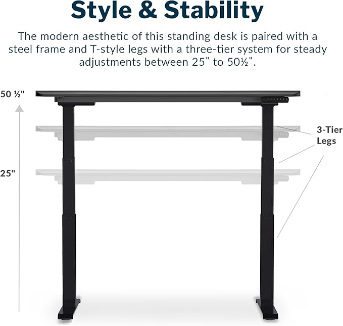 Vari Ergo 54x26 Electric Standing Desk + Height Adjustable Sit-Stand Desk + Curved Waterfall Edge 4 Memory Settings Quick Assembly Cable Management 200 lb Capacity – Black/Black Legs(2 Boxes)