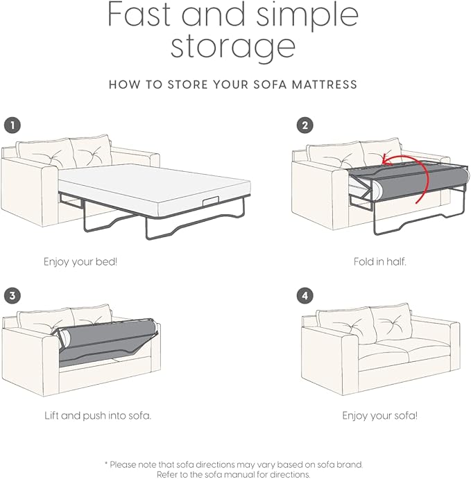 Milliard 4.5 Inch Memory Foam Replacement Mattress with Breathable Waterproof and Washable Cover for Full Size Sleeper Sofa and Couch Beds (Sofa Not Included) - Full