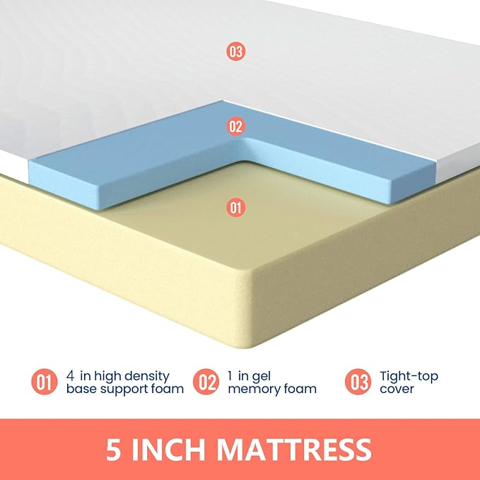 FDW | 5 Inch Full Mattress | Medium Firm | Gel Memory Foam Mattress | White | Bed in a Box CertiPUR-US Certified | Pressure Relief Cooling Ventilated Foam | Washable Removable Cover