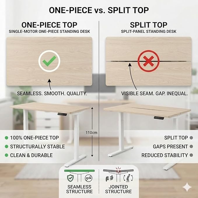 FEZIBO One-Piece Standing Desk Adjustable Height Stand up Home Office Desk 48x24 Inch Electric Standing Computer Desk with 4 Memory Presets Headphone Hook Maple