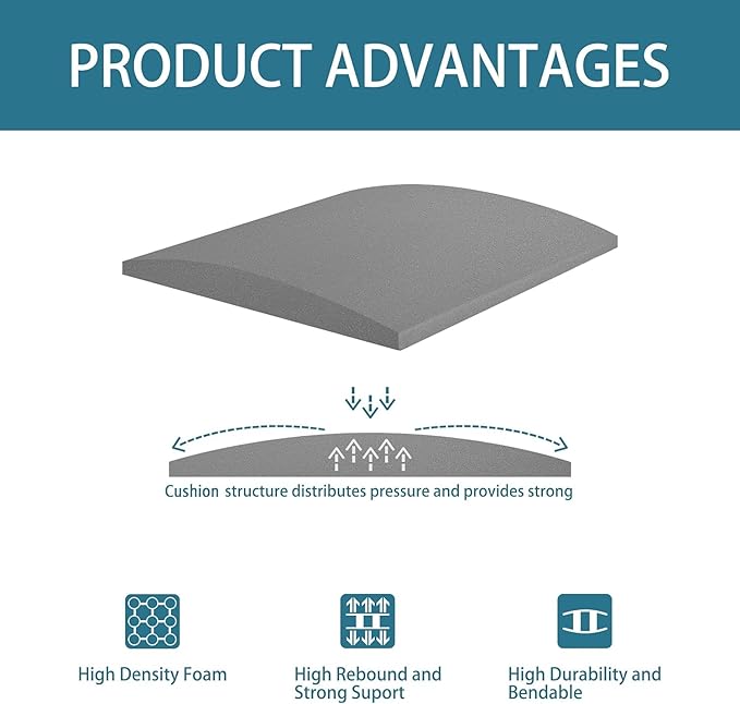 AK Trading CO. Furniture Seat Support - High-Density (1.8 Density 44-ILD) - Charcoal Foam Couch Sofa Cushion Support Cushion Sag Repair Replacement for Sofa Couch Loveseat Chair (20 x 20 (2pack))