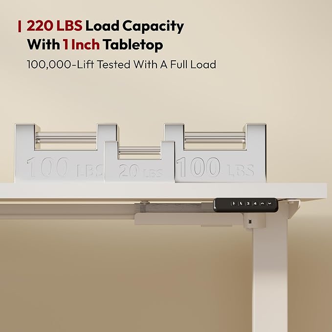SANODESK L Shaped Standing Desk Adjustable Height Electric Corner Standing Desk 63 x 55 inch Sit Stand Computer Table with Splice Board White