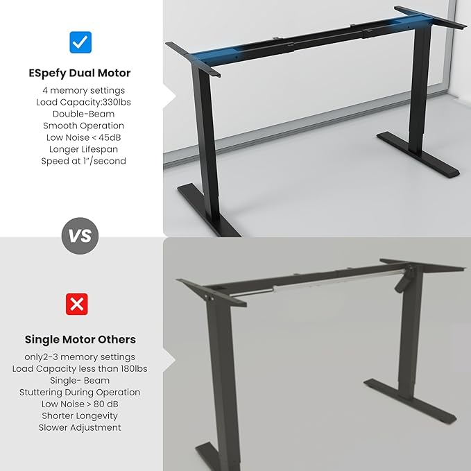 Dual Motor Standing Desk Frame- Height Adjustable Electric Desk Legs Heavy Duty Sit to Stand Up Desk Base 4 Memory Settings Controller for Adjustable DIY Desktop Over 300 lbs Load Capacity
