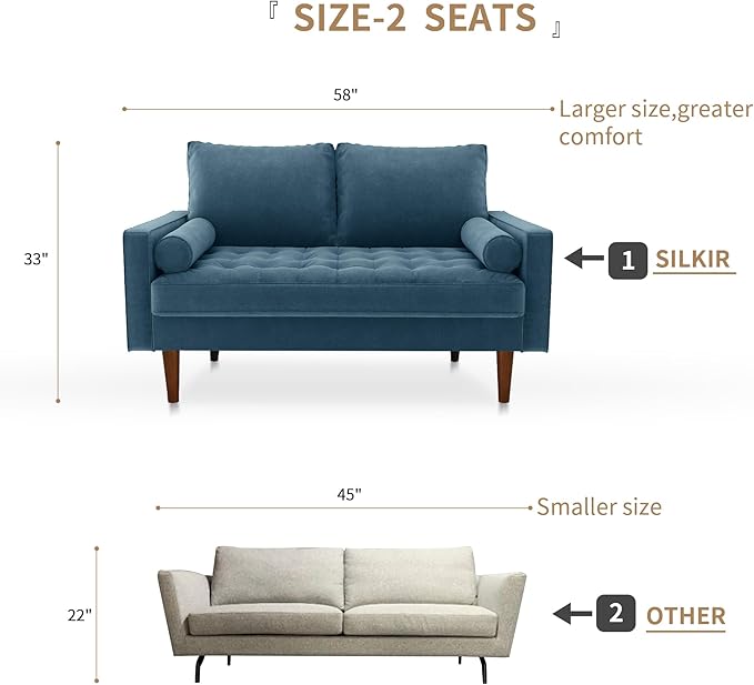 SILKIR Velvet Loveseat Sofa Love Seats Furniture for Small Spaces Mid-Century Modern Loveseats for Living Room Love Seat Couch 58 Inches Prussian Blue