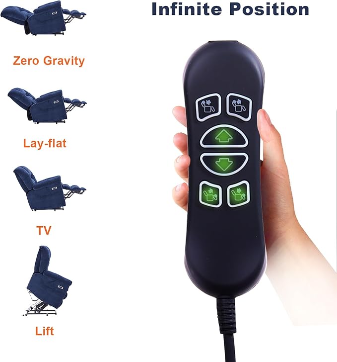 Triple Motor Power Lift Recliner Chair with Massage and Dual Heat for Elderly People Zero Gravity Lay Flat Recliner Infinite Position USB Ports（Navy Blue）