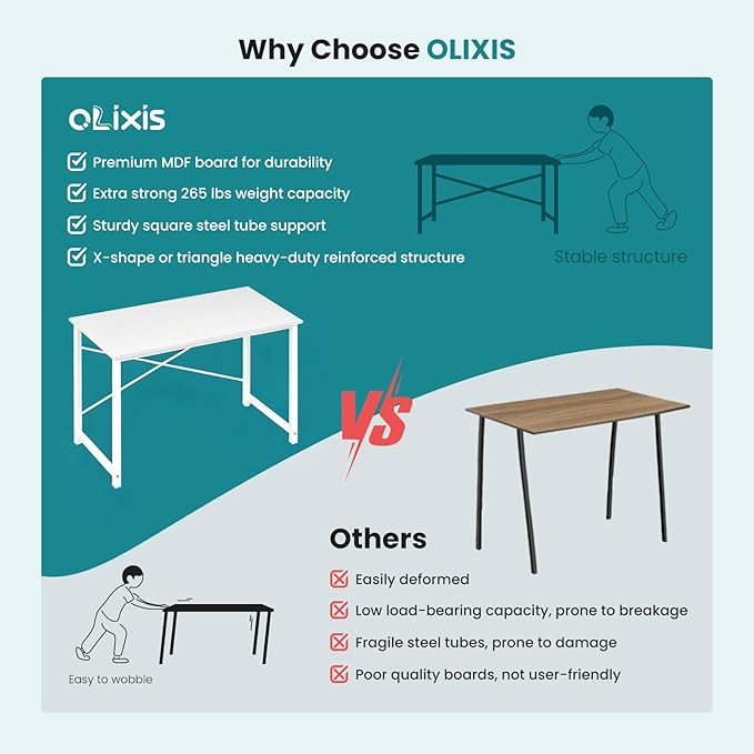 OLIXIS 32 Inch Home Office Desk Small Computer Work Table with X-Shaped Reinforcement Home Simple Modern Writing Study Table 2 Pack White