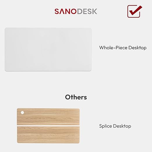 SANODESK Universal Tabletop 60x24x1 Thickness One-Piece Table Top Rectangular Particle Board for Standing Desk and Home Office Countertop DIYWhite Desk Top