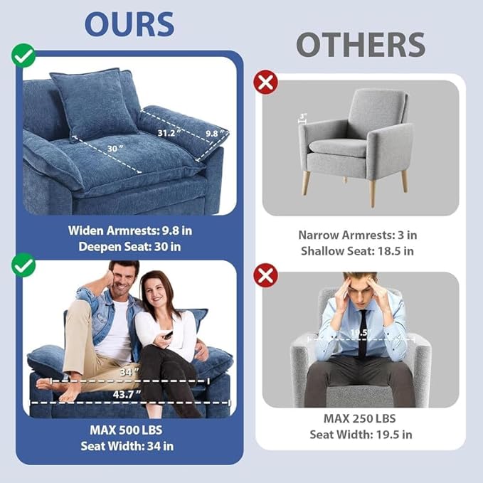 120 Sectional Sofa Chenille Fabric with Pillows and Cushion3 Seat Modern Sofa Couch for Living Room BedroomBlue