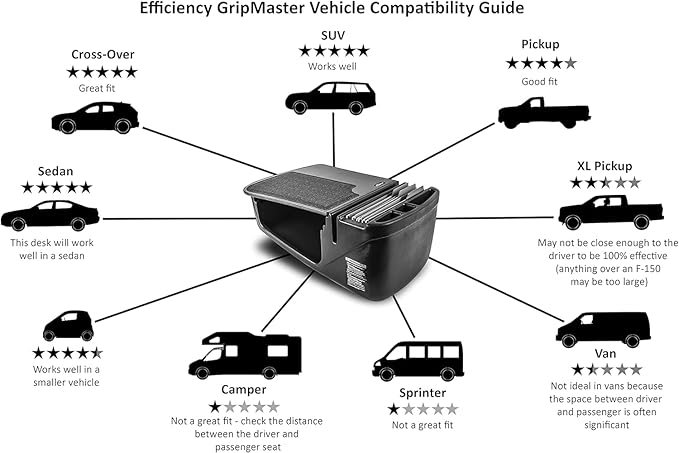 AutoExec AE-GMEF-11M Efficiency GripMaster Car Desk for Your Vehicle Workstation and Mobile Office Natural Birch