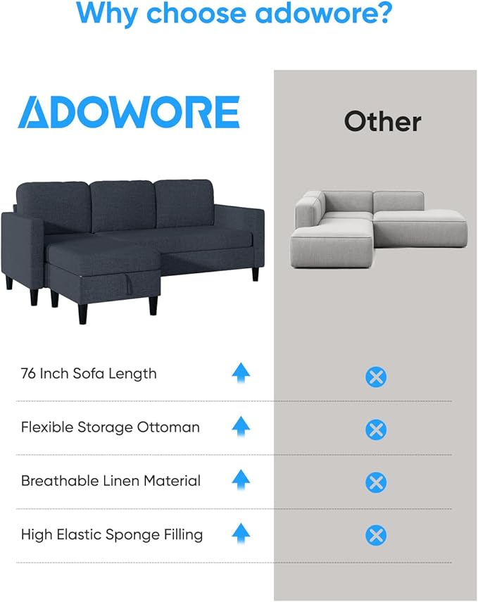 76 Inch L Shaped Sectional Sofa Modern 3 Seater Couch with Storage Ottoman Linen Convertible Sectional L Shape Couches for Living Room Apartment and Small Space