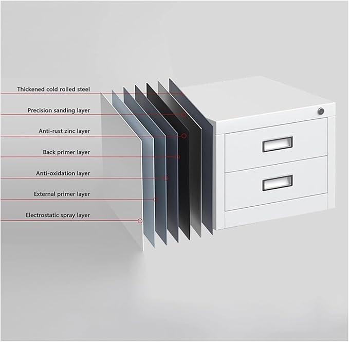Aimeryup 2-tier/3-tier/4-tier File Cabinet Metal Clip with Drawer Desk Cabinet Storage Study Office Hotel Lounge(Size:40X40X31CMColor:A)