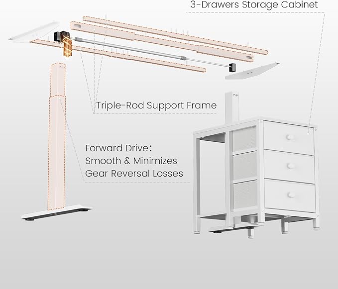 REAHOME Electric Standing Desk with Drawers 47 x 24 Inches Height Adjustable Sit Stand Desk with Storage 3 Memory Preset Home Office Computer Table Printer Cabinet 2 Hooks Cable Management White