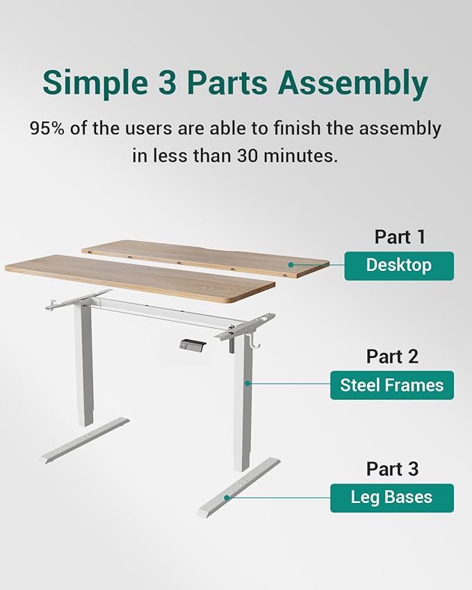 CubiCubi 63 x 28 Large Standing Desk Height Adjustable Electric Computer Desk 28 Deep Desktop Sit Stand up Home Office Workstations with 4 Preset Heights Maple