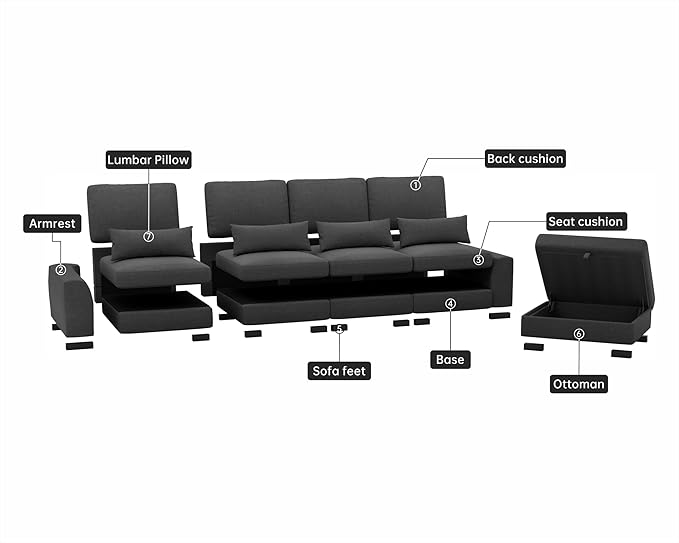 Sectional Couches for Living Room - Large Modular 5 Seat Sectional Couch-Velvet Linen with Storage Deep Seat Sofa-Convertible Sofa for Large Living Rooms-with ChaiseWashable Covers-Dark Gray