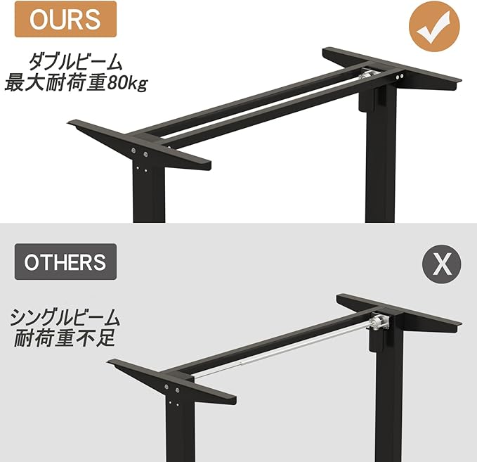 Electric Height Adjustable Standing Desk 59 L-Shaped Sit - Stand Desk for Work or Home Office Push Button Memory Settings Black Splice Board/Black Frame