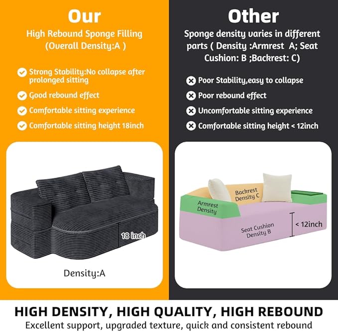 78.7 Folding Sofa Bed18 Full Size Floor CouchConvertible Corduroy Fabric Foam-Filled Sleeper Futon Loveseat Couch for Office Apartment-Dark Gray