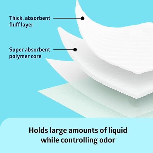 Medline Super Absorbent Underpad 36 x 36 50 Count Extra Large Disposable Incontinence Pads Protective Bed Pads Chucks For Kids Adults Elderly Furniture &amp Surface Protection Pee Pad