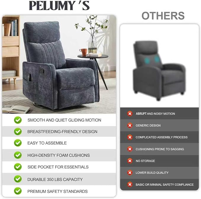 PELUMY 360 Swivel Rocking Recliner Chair for Adults Nursery Rocking Chair with Heat and Massage Glider Reclining Chair for Small Space Living Room Bedroom (Chenille Blue Grey)