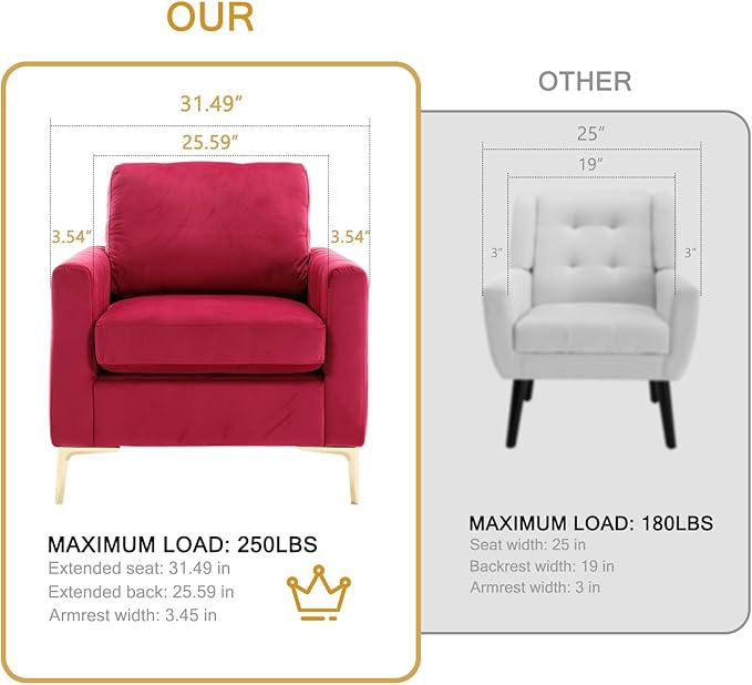 Rose Red Accent Chair Small for Bedroom Living Room Comfy Accent Chair Amchair Modern Single VelvetSofa Chair with Metal Legs
